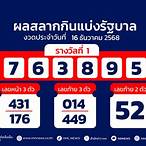ตรวจหวยงวดที่ 1 กันยายน 2560
